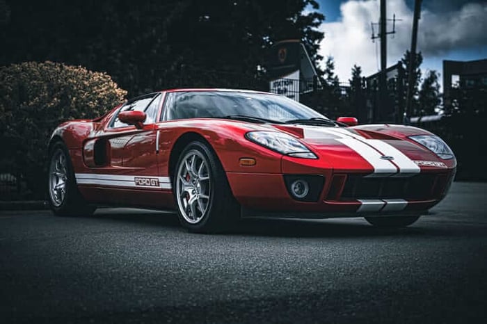 The Ford GT: A Legacy of Speed and Design Excellence