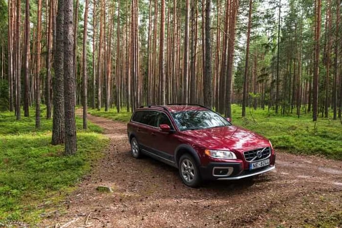 The Enduring Legacy: A Look at the Volvo XC70