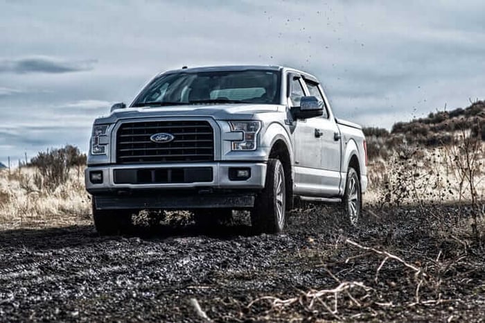 America's Wheels: Unveiling the Most Popular Cars in the United States