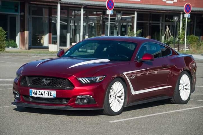 Classic American Muscle vs. Modern Muscle Cars: A Tale of Two Titans