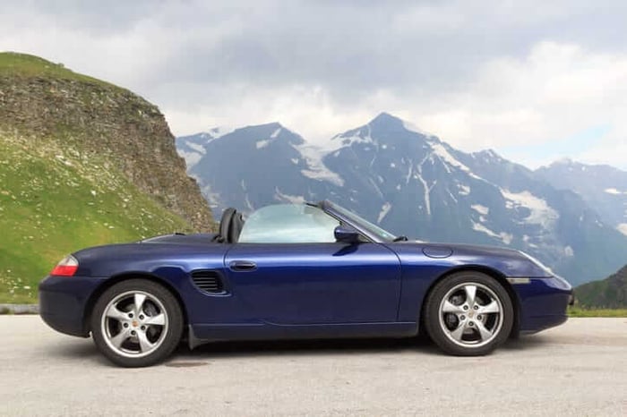 Top Convertibles for Cruising New Mexico's Open Roads