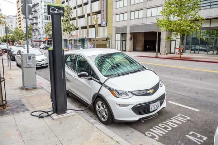 The Electric Cars with the Best Resale Value in New Jersey