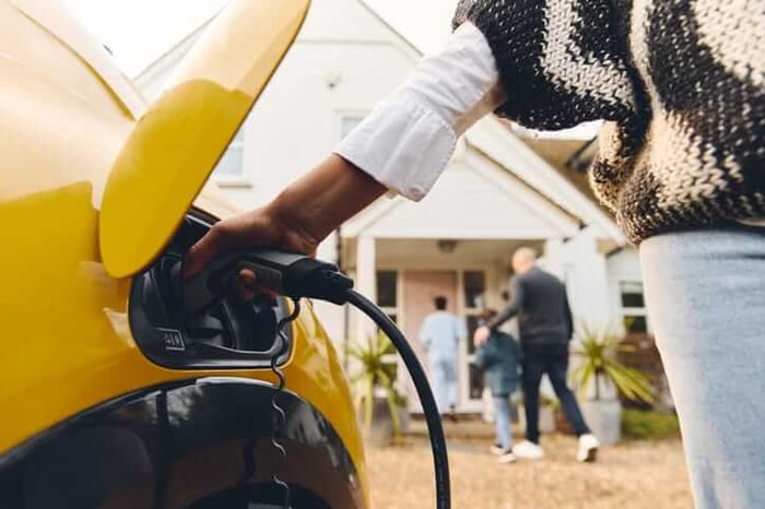Electric Vehicles: The Future of Transportation
