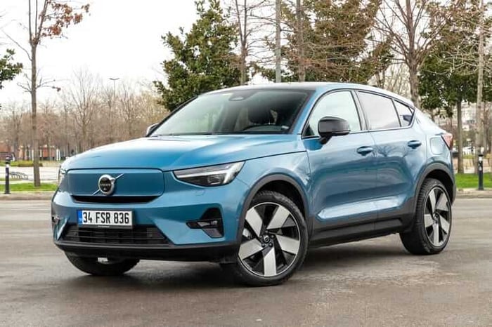 The 2024 Volvo C40 Recharge: Power Meets Sustainability in a Sleek Package