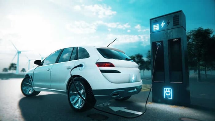 The Electric vehicles with the Best Resale Value in Virginia