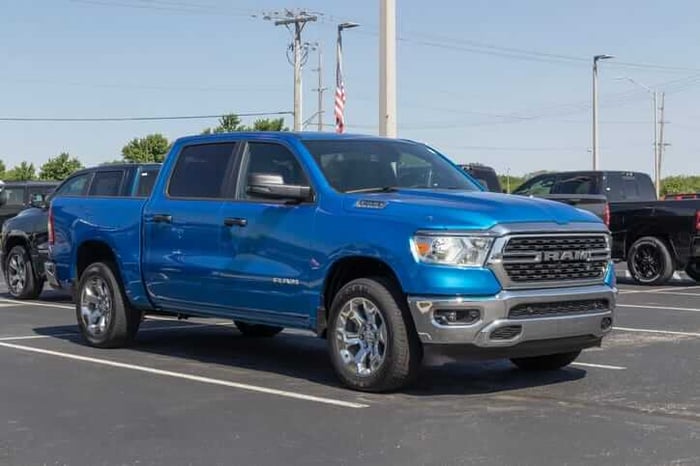The Ram 1500: Redefining the 2024 Truck Landscape