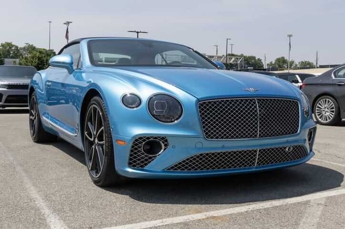The Enduring Allure: Exploring the Bentley Continental Legacy