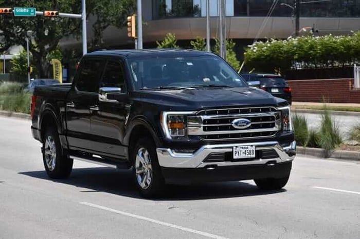 The Best Resale Value Trucks in Wyoming: Conquer the Cowboy State with Confidence