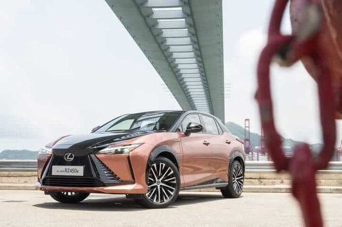 The All-New Lexus RZ 450e: Electrifying Luxury with a Sustainable Edge