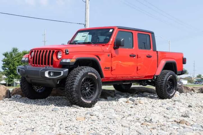Compact vs. Mid-Size Pickups: Choosing the Right Truck for Your Needs