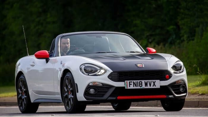Top Convertibles for Kansas: A Guide to Wind-in-Your-Hair Driving