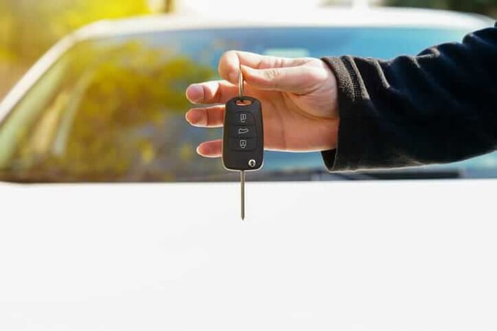 New vs. Used: The Ultimate Guide to Finding Your Perfect Car