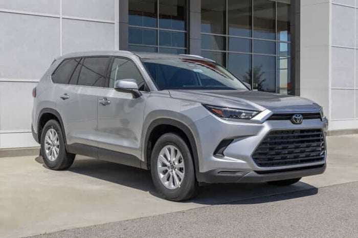 The Toyota Grand Highlander: Spaciousness Meets Adventure