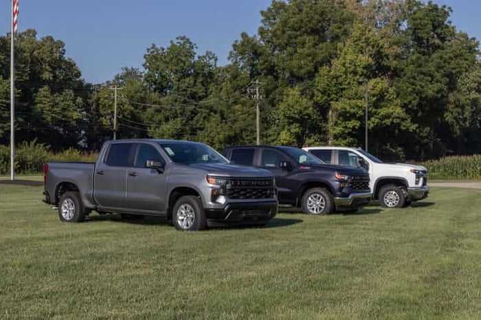 The Best Resale Value Trucks in Oklahoma: A Buyer's Guide