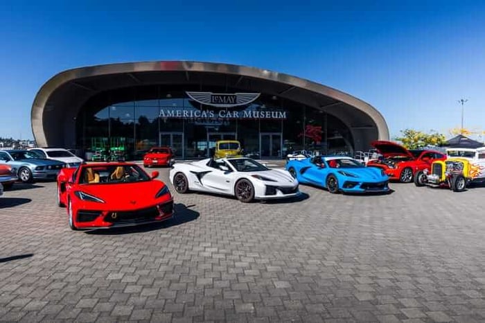 Top Convertibles with the Best Resale Value in Maryland