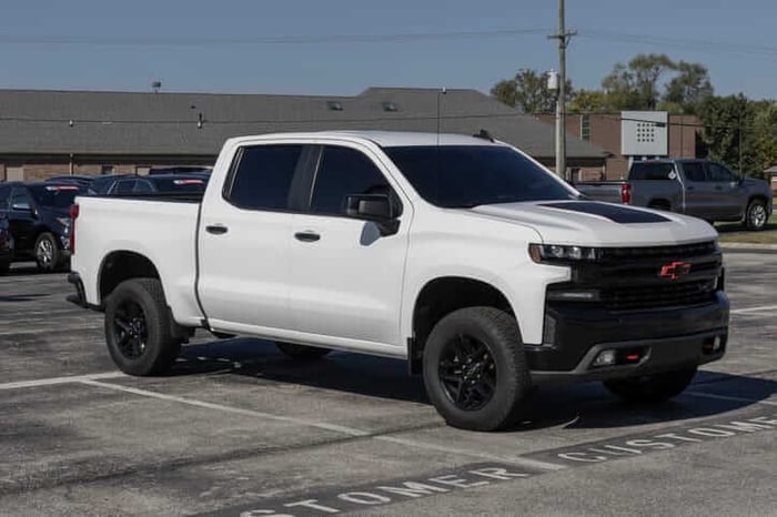 The Best Resale Value Trucks in Virginia: A Guide for Savvy Buyers