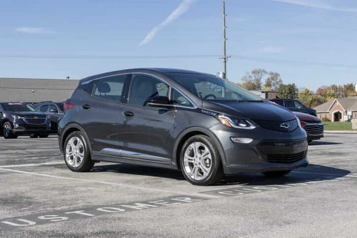 The Electric vehicles with the Best Resale Value in Delaware