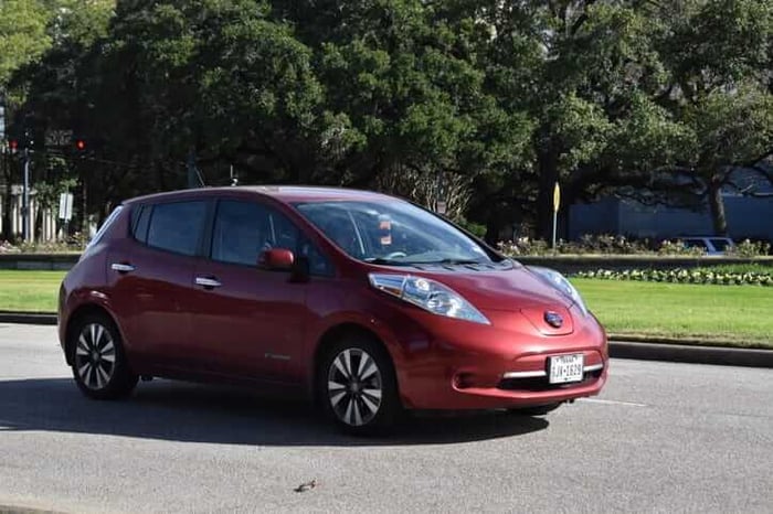 The Best Electric Cars in New Mexico: A Guide for Eco-Conscious Drivers