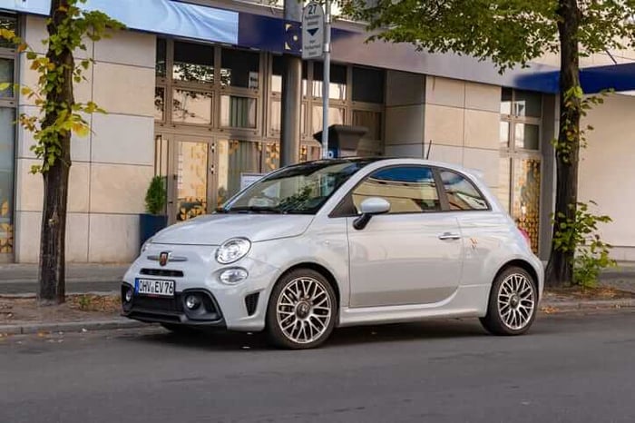 2024 Fiat's Finest: Unveiling the Top Contender