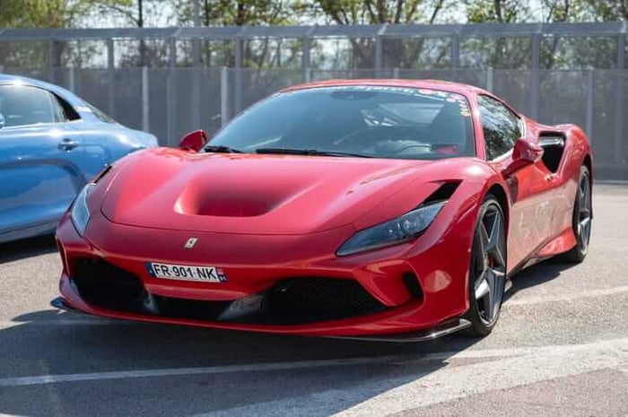 Ferrari F8 Tributo: A Symphony of Speed and Style (798 words)