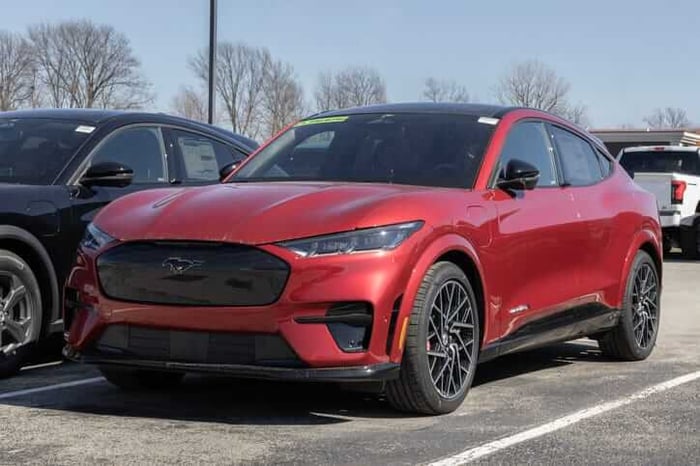 The Best Electric Cars for Colorado's Diverse Terrain