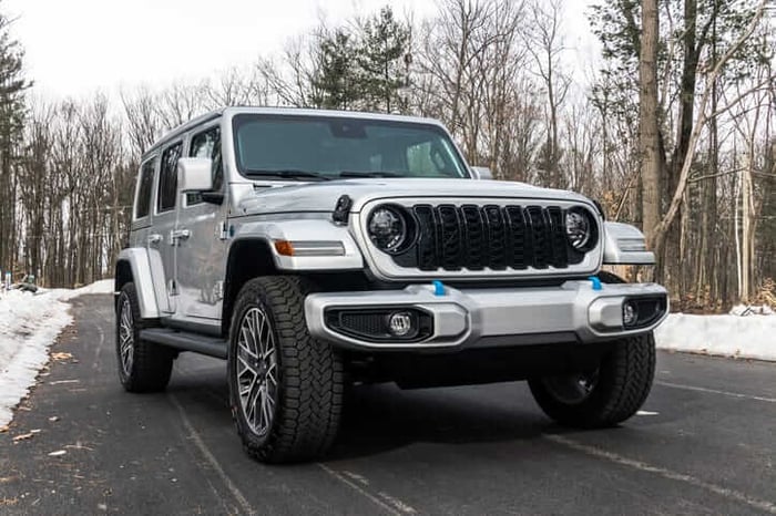 2024 PHEV SUVs: The Electric Revolution Cruises into High Gear