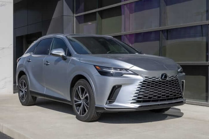 The Hybrid Car with the Best Resale Value in Kansas