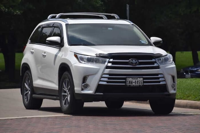 Iowa's SUV Obsession: Top Picks for the Hawkeye State