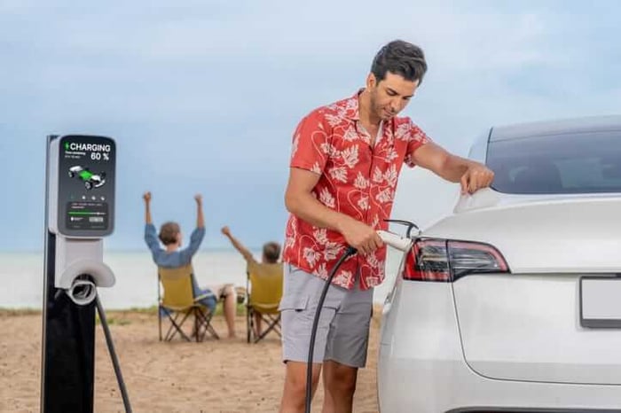Green Getaways: Eco-Friendly Travel Options for Car Enthusiasts