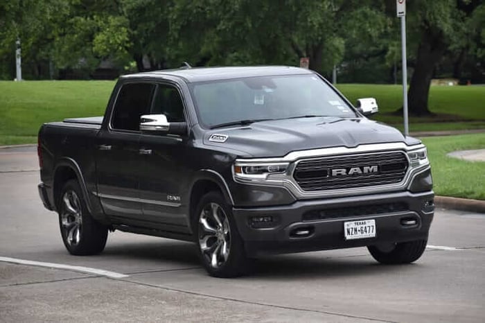 The Best Resale Value Trucks in South Dakota