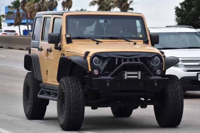 The Most Popular SUVs in Arizona: A Desert-Ready Guide