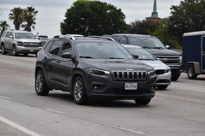 The Most Popular SUVs in Louisiana: A Bayou State Breakdown