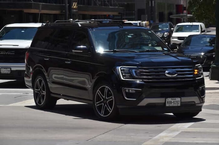 Cruising Kansas: Unveiling the State's Most Popular Rides
