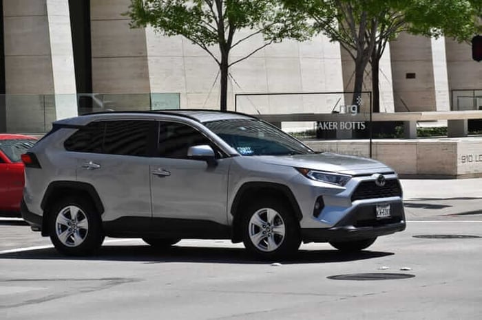 The Most Popular SUVs in Kentucky: A Road Trip Through Preferences