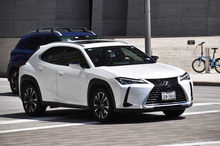 The Best Resale Value SUVs in Kentucky: A Bluegrass State Guide
