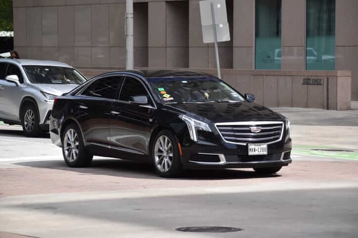 The Cadillac CT6: A Look Back at a Luxurious Sedan
