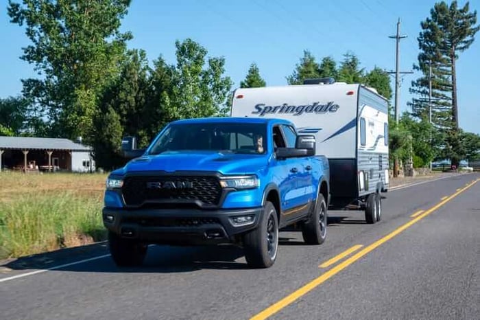 Top Trucks for North Carolina: A Comprehensive Guide