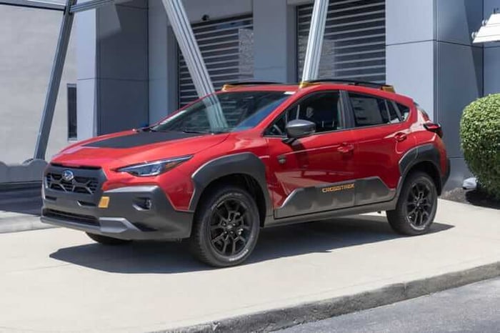 The Most Popular SUVs in Oregon: A Blend of Adventure and Practicality