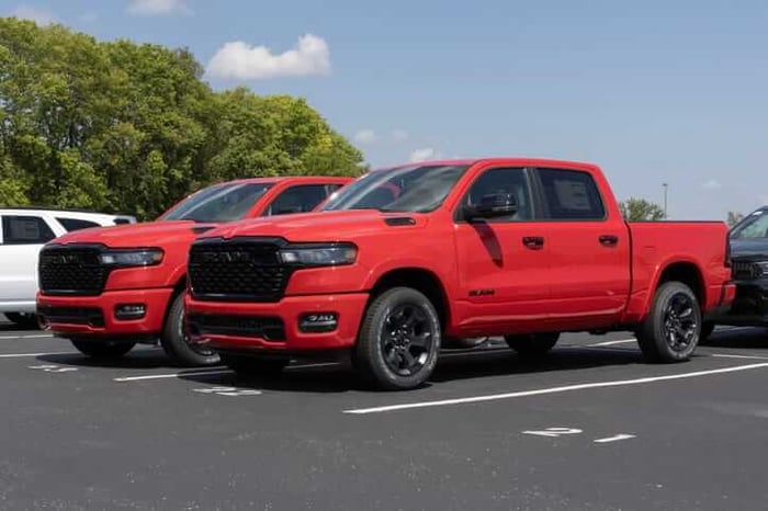 Best Trucks for California: A Comprehensive Guide