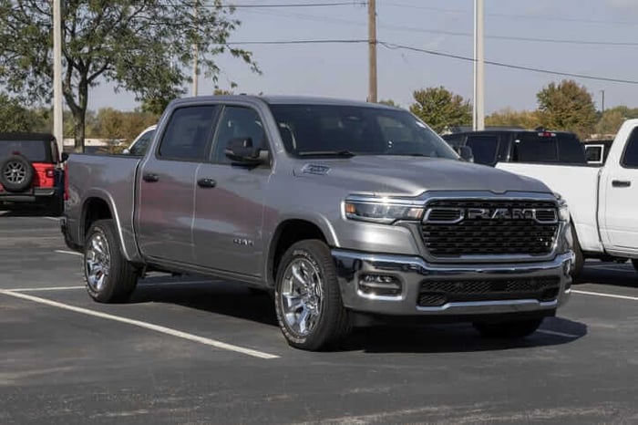 Top Trucks for Massachusetts: Navigating the Bay State's Roads