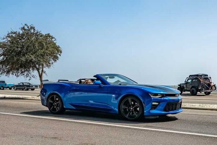 Top-Down in the Bayou: Convertibles with the Best Resale Value in Louisiana