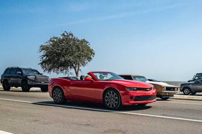 Top-Down Fun that Pays Off: Convertibles with the Best Resale Value in Pennsylvania