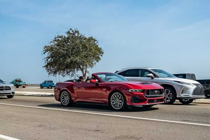 Cruising Towards Savings: Convertibles with the Best Resale Value in Tennessee