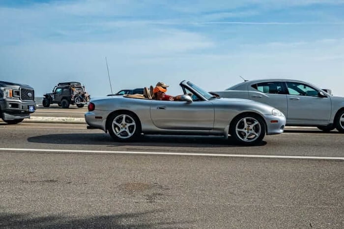 Best Resale Value Convertibles in South Carolina