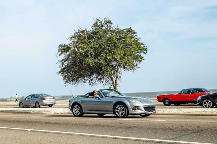 Cruising into the Future: Oklahoma's Convertibles with the Best Resale Value