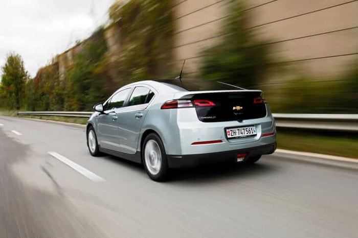 The Best Hybrid Cars for South Dakota's Diverse Landscape