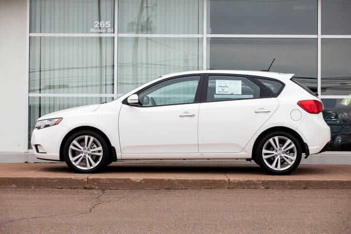 The Best Hatchbacks for Wyoming's Rugged Terrain