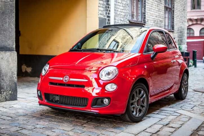 Crowning the King of Italian Charm: The Best Fiat Car in 2023
