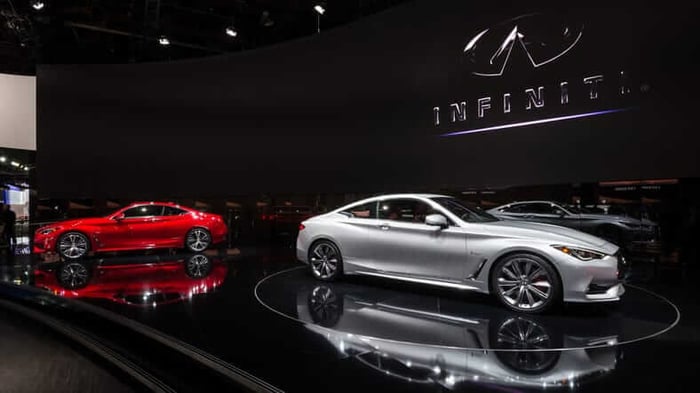 The Infiniti Q60: A Luxurious Performance Coupe (Discontinued in 2022)