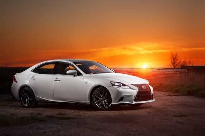 Luxury for Less: Affordable Luxury Cars That Deliver (Acura TLX vs. Lexus ES)